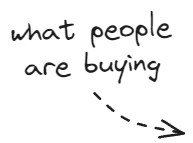 people's pillows